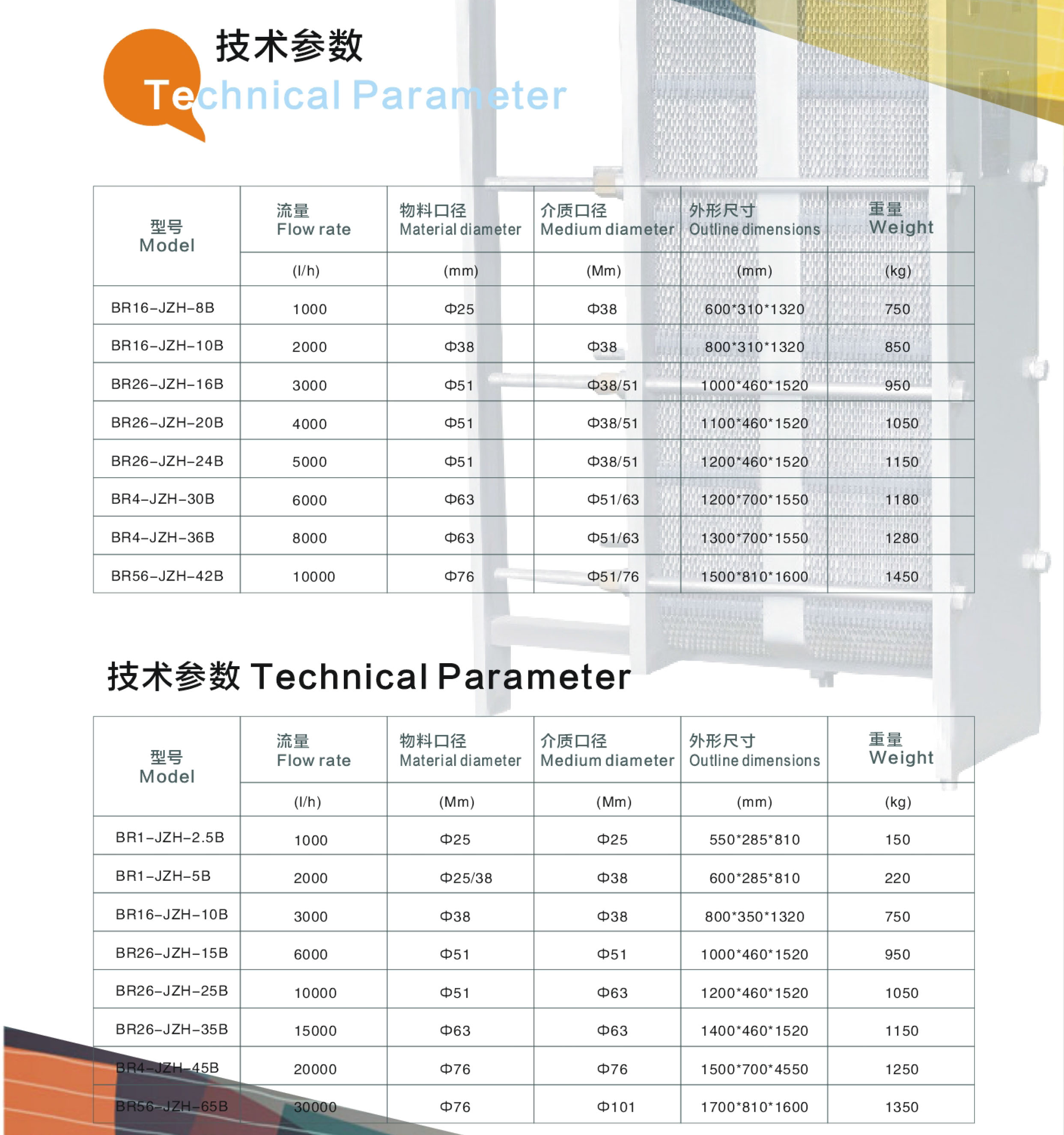 二段式换热器产品参数，二段式换热器图片