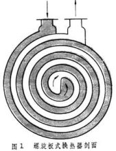 板式换热器，生物制药管式换热器，可拆式板式换热器